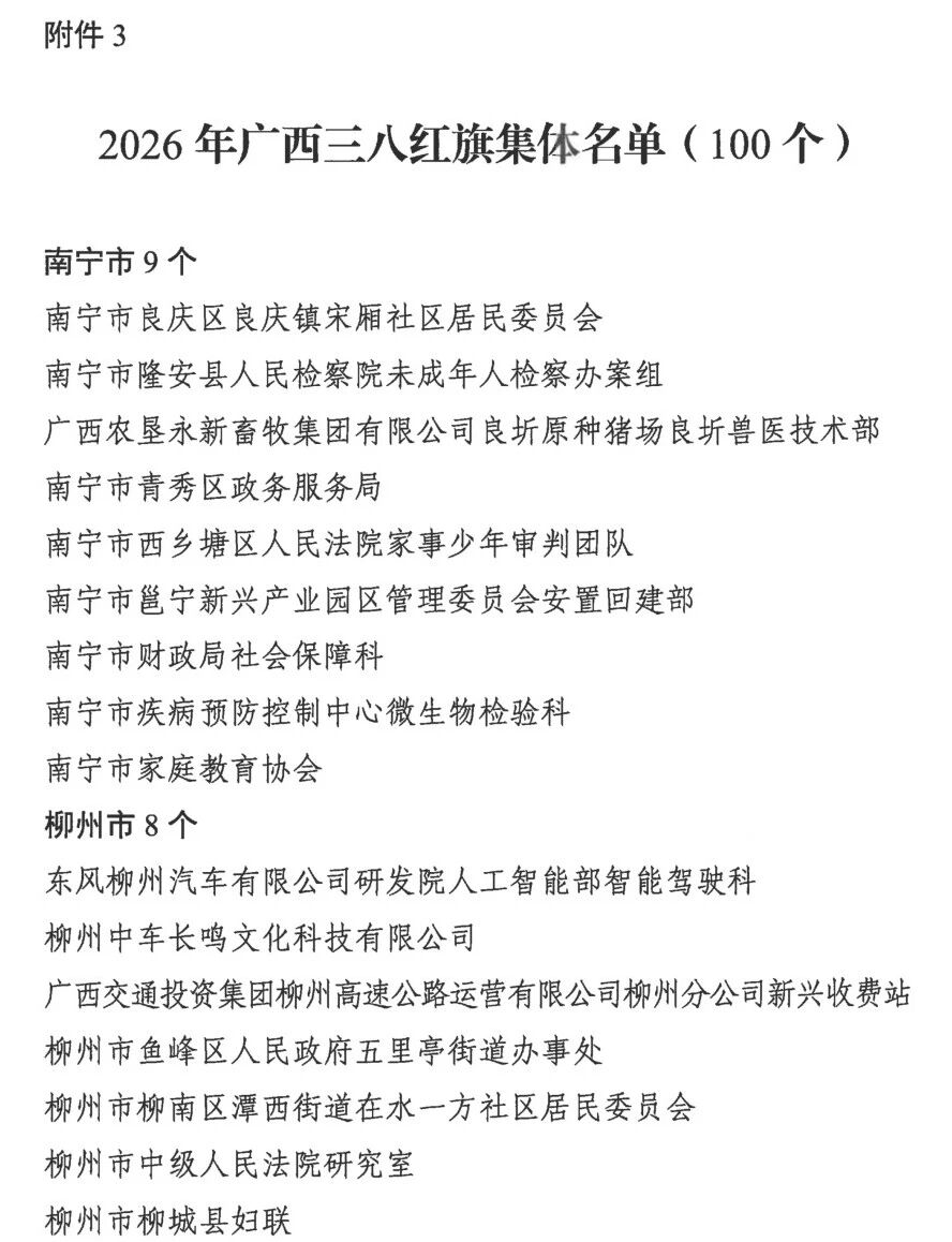 祝贺!鹿寨一单位上榜15.png