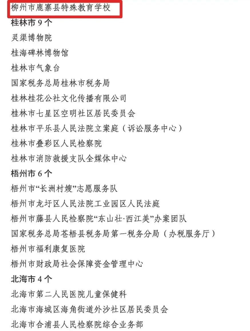 祝贺!鹿寨一单位上榜16.png