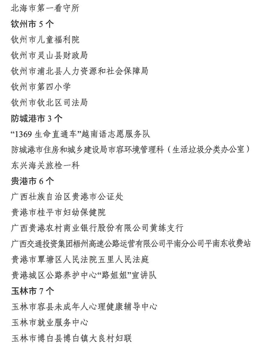 祝贺!鹿寨一单位上榜17.png