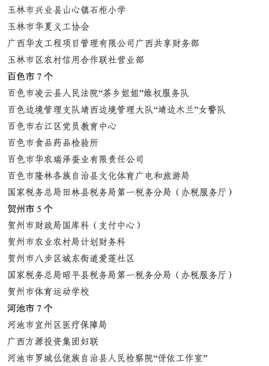 祝贺!鹿寨一单位上榜18.png