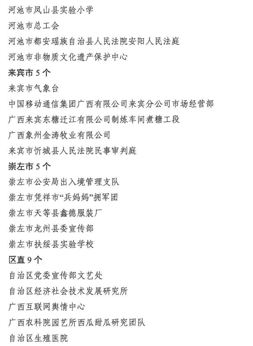 祝贺!鹿寨一单位上榜19.png