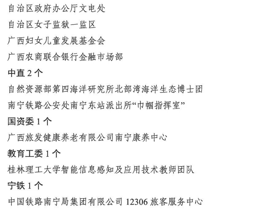 祝贺!鹿寨一单位上榜20.png