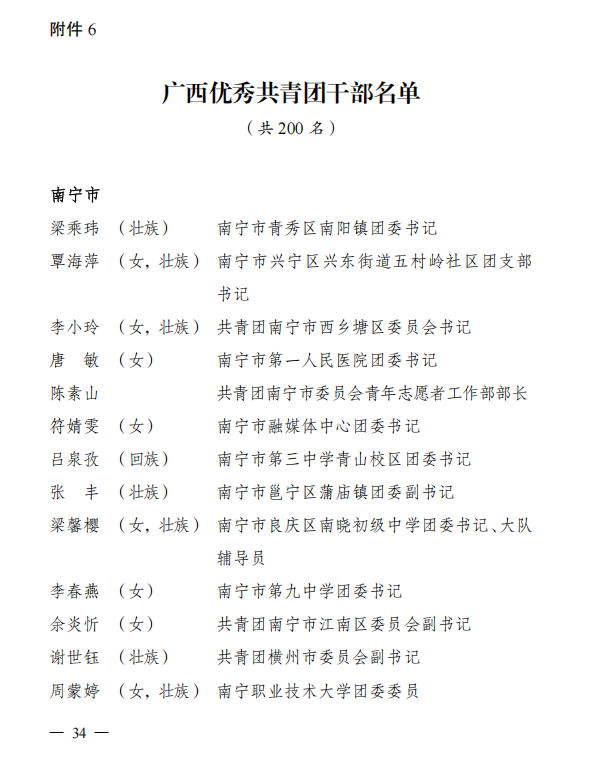 祝贺!鹿寨1人获评自治区级荣誉3.png