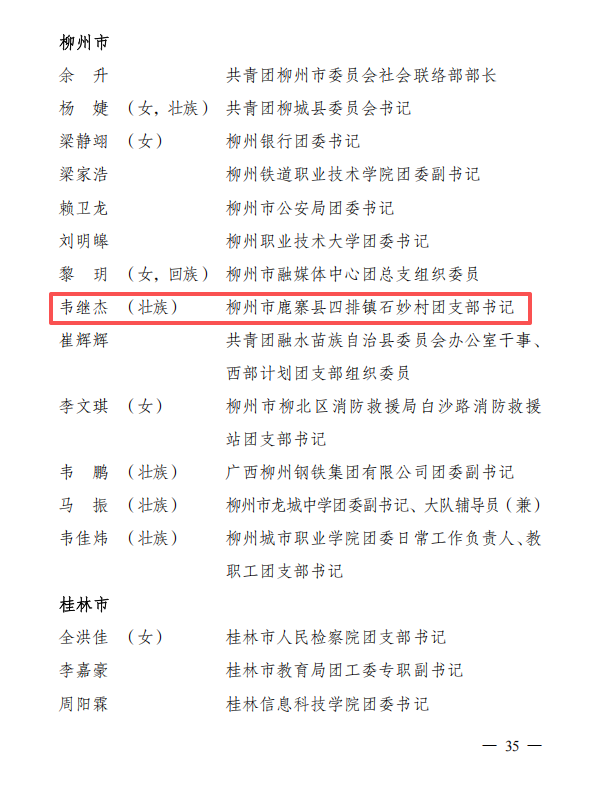 祝贺!鹿寨1人获评自治区级荣誉4.png