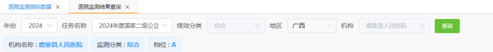 祝贺鹿寨县人民医院2.png
