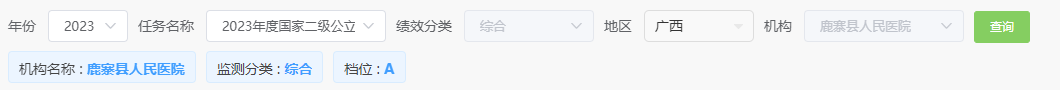 祝贺鹿寨县人民医院4.png