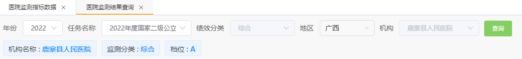 祝贺鹿寨县人民医院3.png